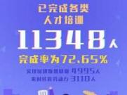 就业保障+技能提升：东莞电工培训的双重好处(电工培训有用吗)