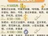 实用指南：如何选择适合你的东莞电工培训(东