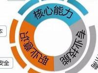 实践技能与职业素养：东莞电工教学的双管齐下(东莞电工实操考试视频教程)